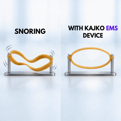 Kajko EMS technology in action